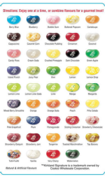 Kirkland Signature Jelly Belly Original Gourmet Jelly Beans, 1.8kg - Image 4
