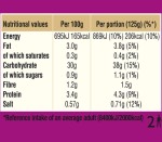 Uncle Ben's Vegetable Pilau Microwave Rice, 6 x 250g - Image 5