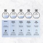 Arabiyat Prestige Nyla EDP Eau de Parfum For Women And Men (Unisex), 80 ml, Made in UAE - Image 6