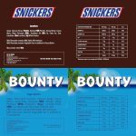 Mars Mixed Bulk Chocolate Bag 1.4kg, 71 Fun Size Chocolate Bars, Mars, Twix, MilkyWay, Snickers & Bounty, Ideal for Gift, Hampers, Snacks, Party Bags - Image 4