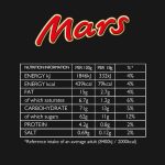 Mars Mixed Bulk Chocolate Bag 1.4kg, 71 Fun Size Chocolate Bars, Mars, Twix, MilkyWay, Snickers & Bounty, Ideal for Gift, Hampers, Snacks, Party Bags - Image 7
