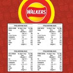 80 Bags of Walkers Classic Variety Multipack Crisps Box （4 boxes × 20 packs)   Free gift of 12 bottles of water - Image 10